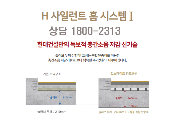 층간소음 저감기술